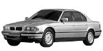 BMW E38 C1757 Fault Code